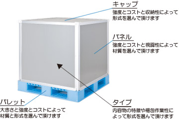wacopon-compo.jpg